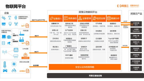 基于云計(jì)算技術(shù)的數(shù)字孿生在船舶平臺的應(yīng)用