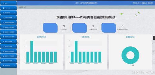 Flask框架技術(shù)在恩施嬰童健康服務(wù)系統(tǒng)中的應(yīng)用與實(shí)現(xiàn)