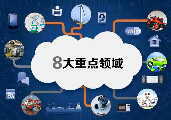 工業(yè)物聯(lián)網(wǎng)、云計算與大數(shù)據(jù) 驅(qū)動未來制造與科技服務的三駕馬車